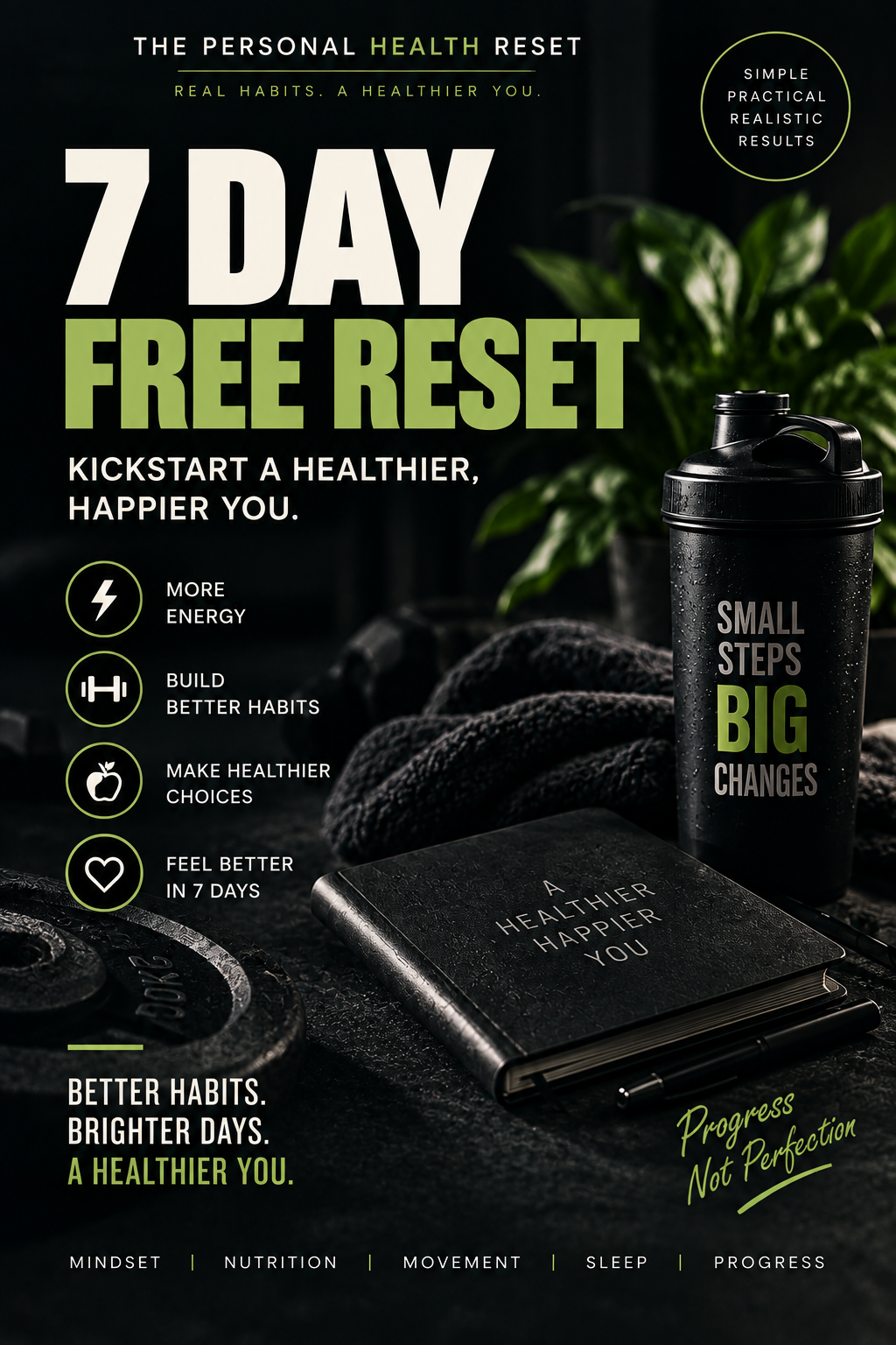 FREE 7-Day Reset